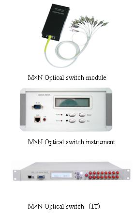 mxn switch module 1x5 1x7...